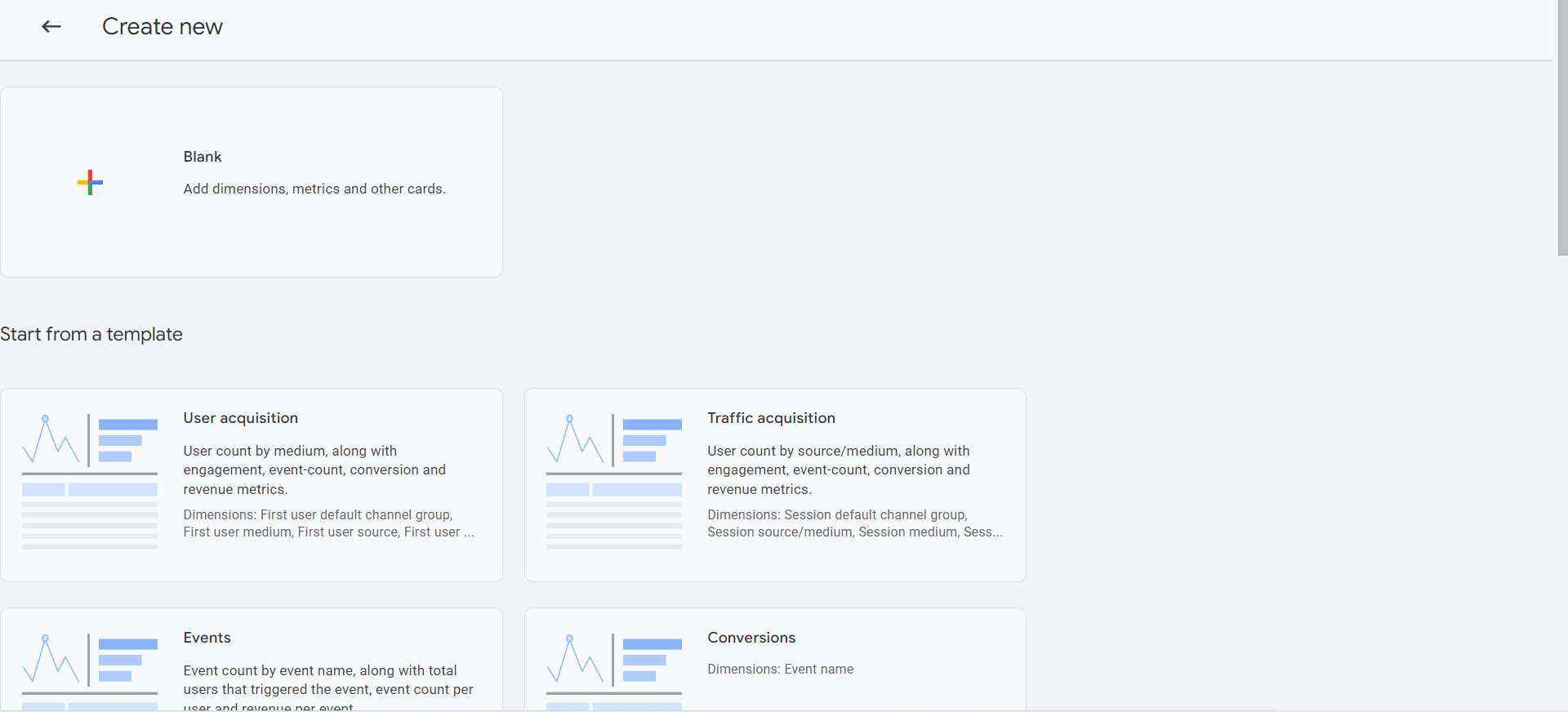 GA4 Detail Report