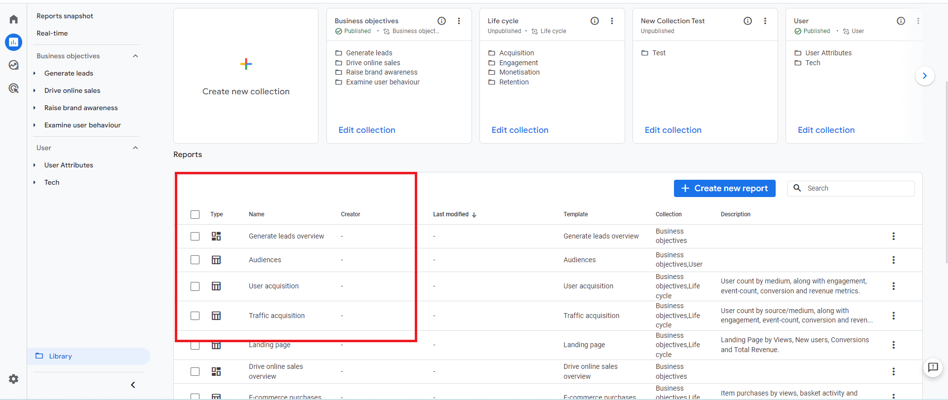 GA4 Predefined Reports